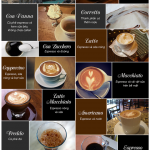 Nét đặc trưng của các loại cà phê Italy